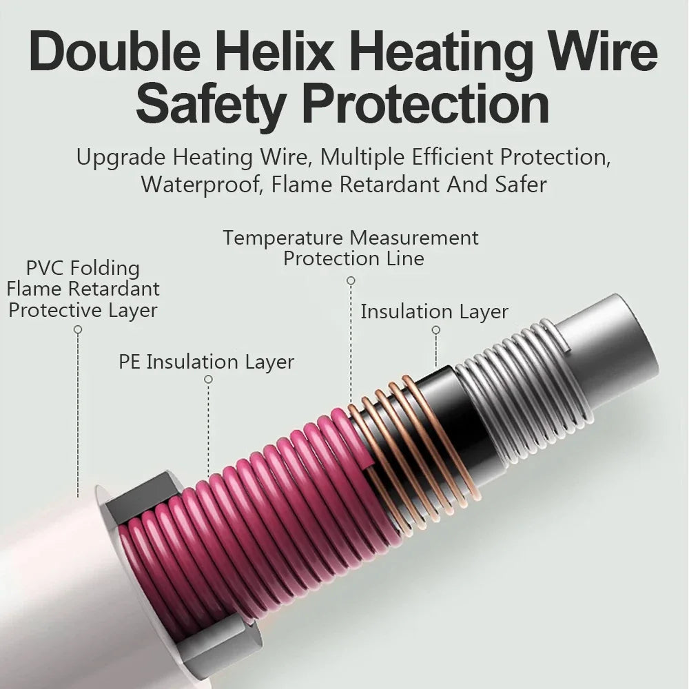 Electric Blanket 220V Thicken Thermostat Electric Blankets 70x150/120x150/150x180cm Electric Heating Blanket Winter Body Warmer